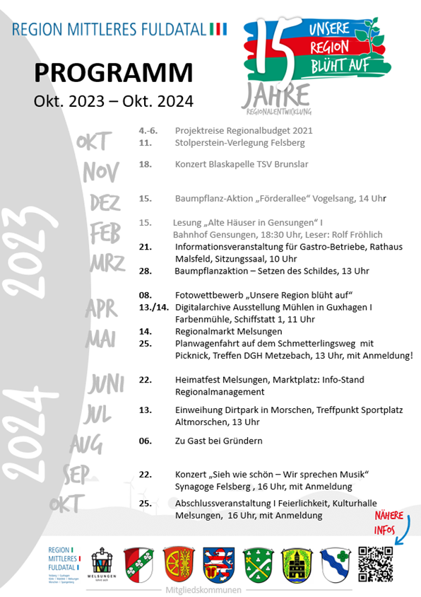 Programmüberblick 15 Jahre Regionalentwicklung